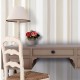 Papel pintado ICH Best Sellers Painted Stripe 5057-6