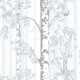 Papel pintado Vallila Horisontti 5219-3
