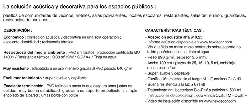 Caracteristicas revestimientos Vinacoustic Melia