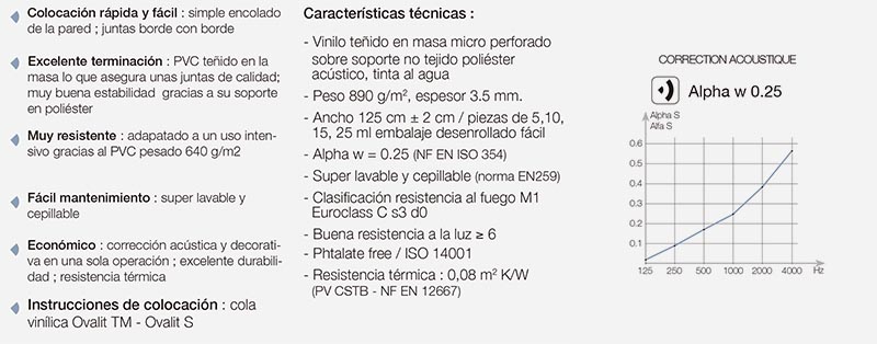 Caracteristicas revestimientos Vinacoustic Dune