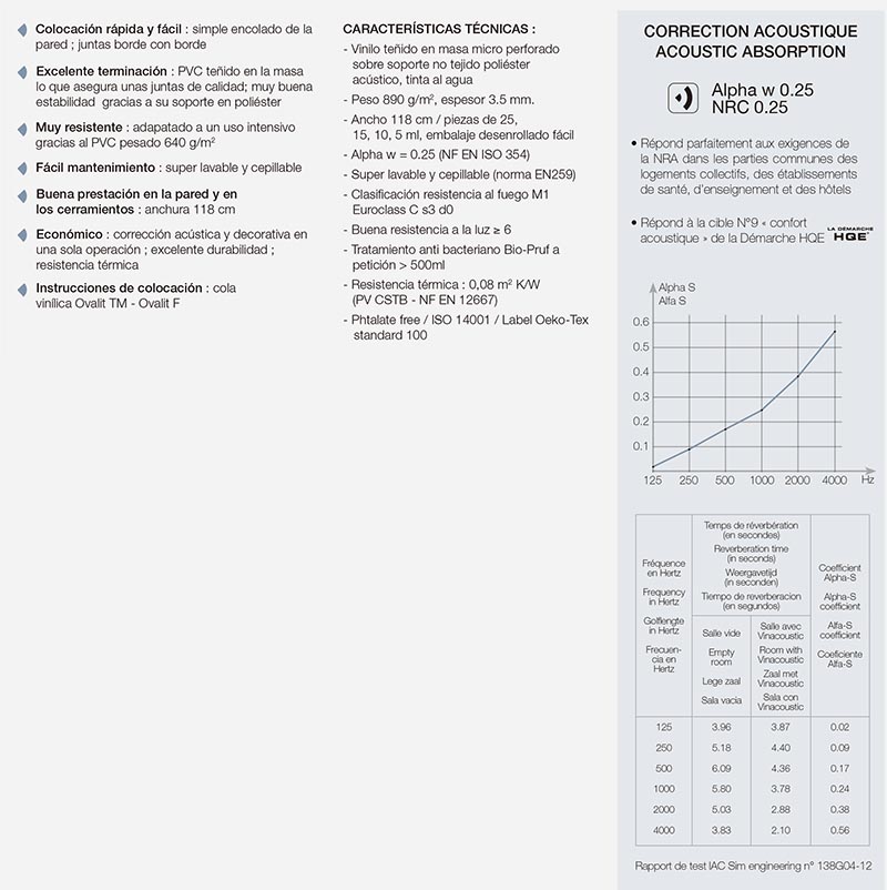 Caracteristicas revestimientos Polyform Vinacoustic II